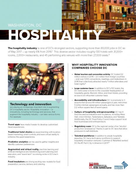 Hospitality (profile page)